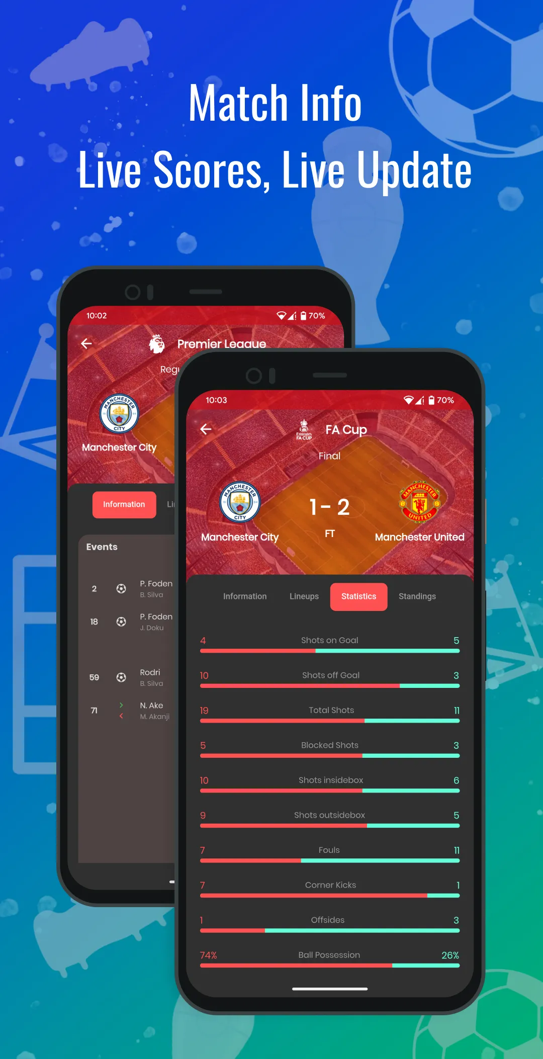 Euro 2024 - Olegend live score | Indus Appstore | Screenshot