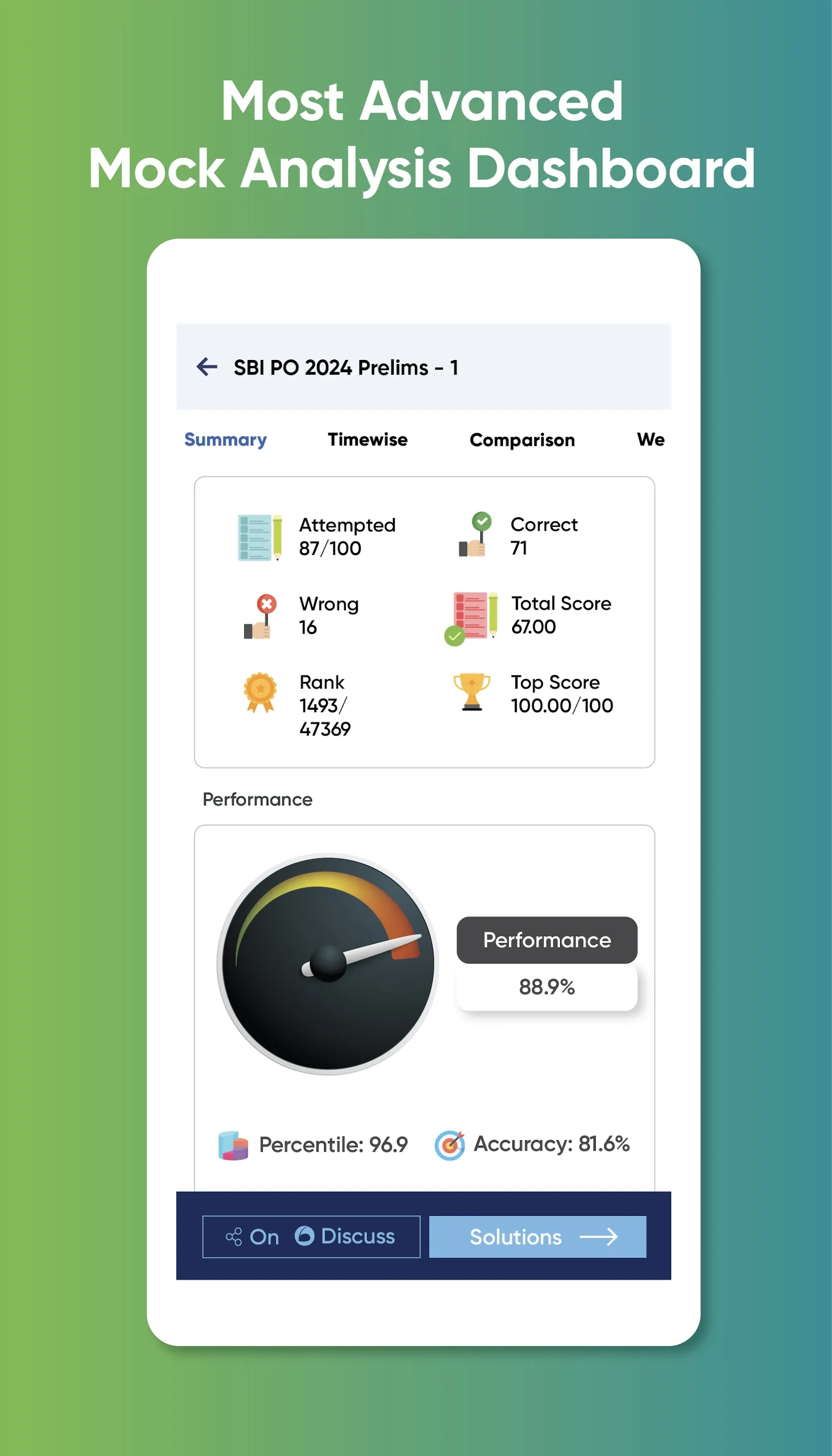 Oliveboard Exam Prep App | Indus Appstore | Screenshot