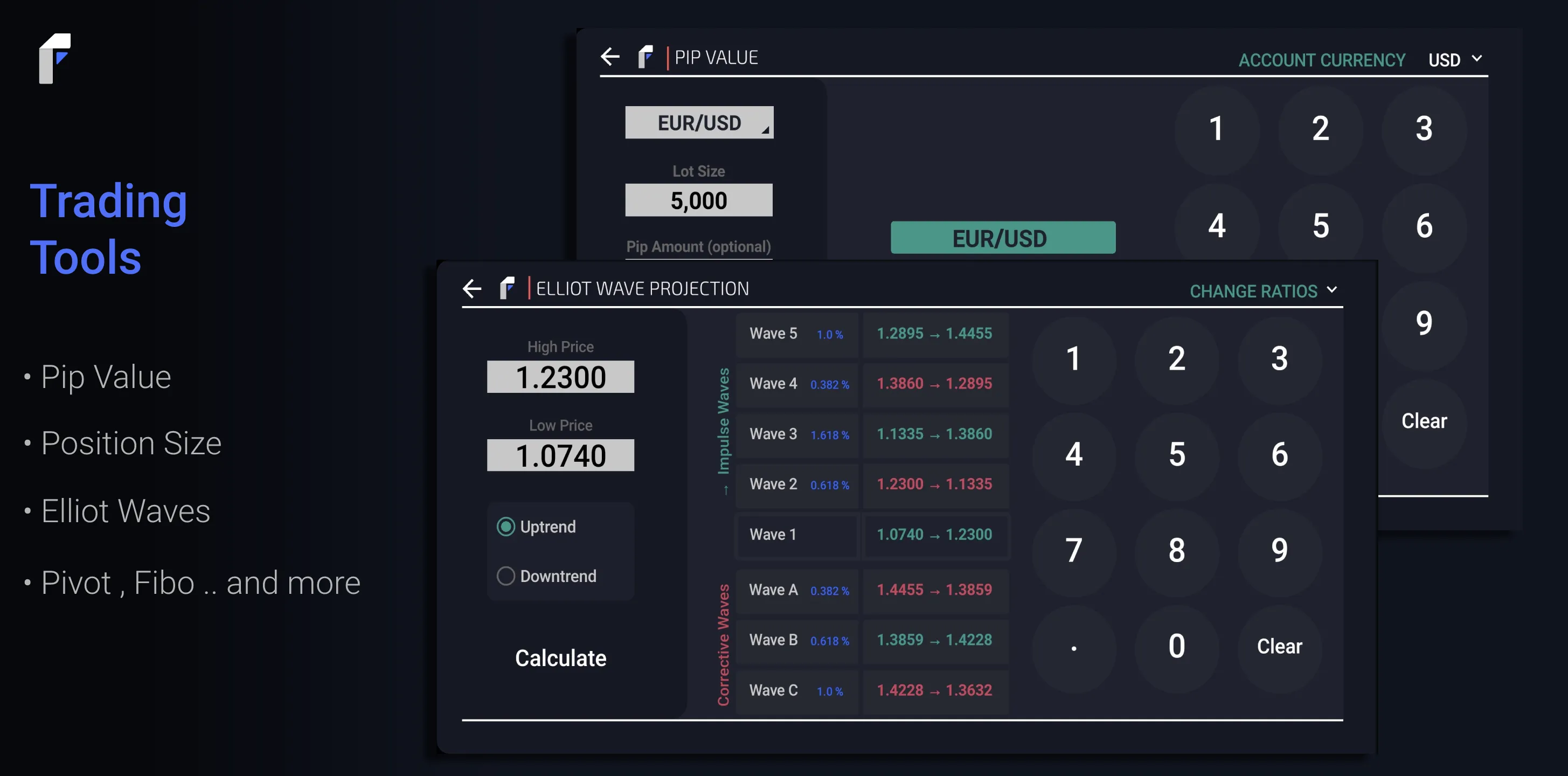 Fxhours: Forex, Crypto, Gold | Indus Appstore | Screenshot