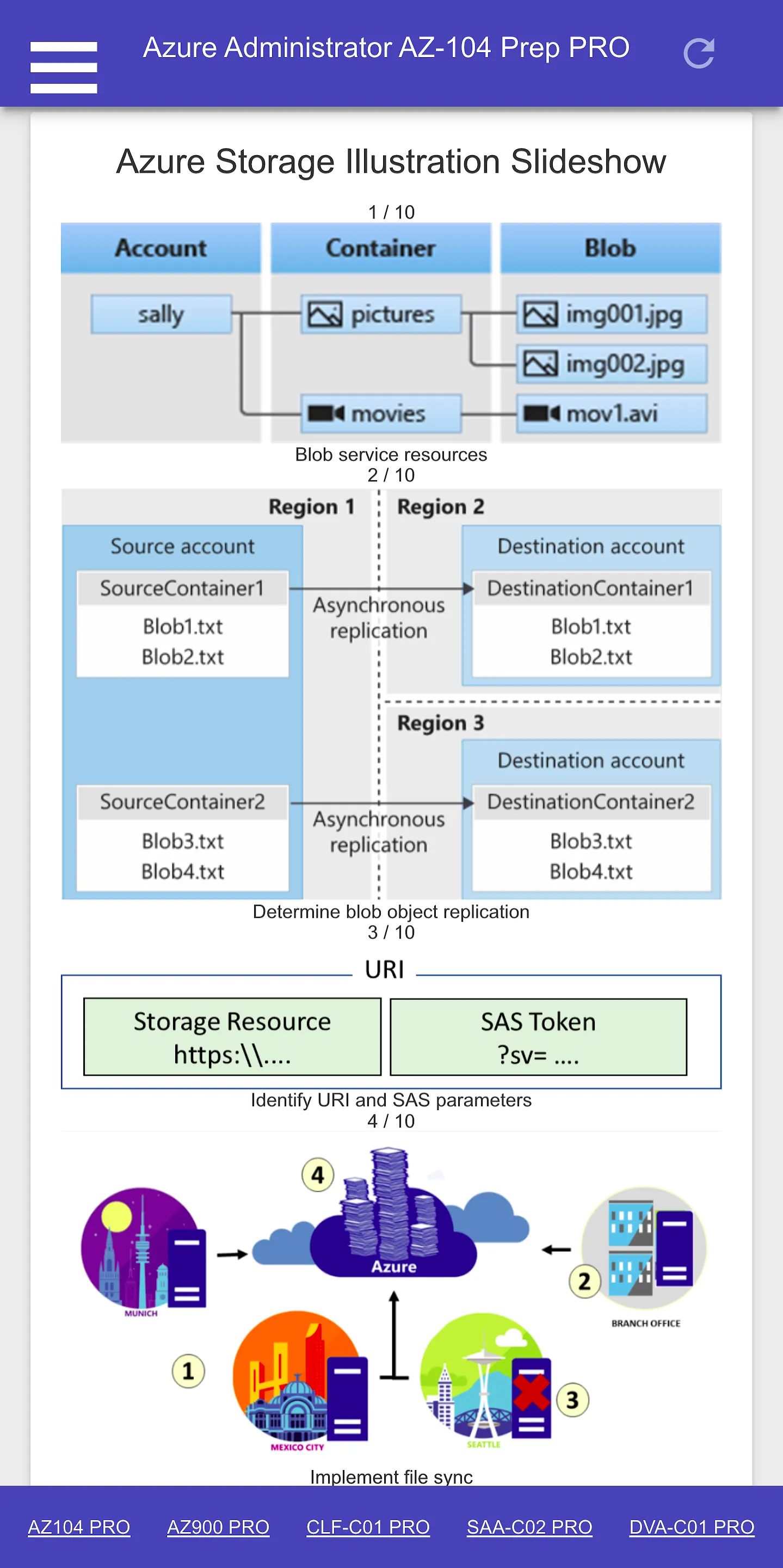 Azure Administrator AZ104 Prep | Indus Appstore | Screenshot