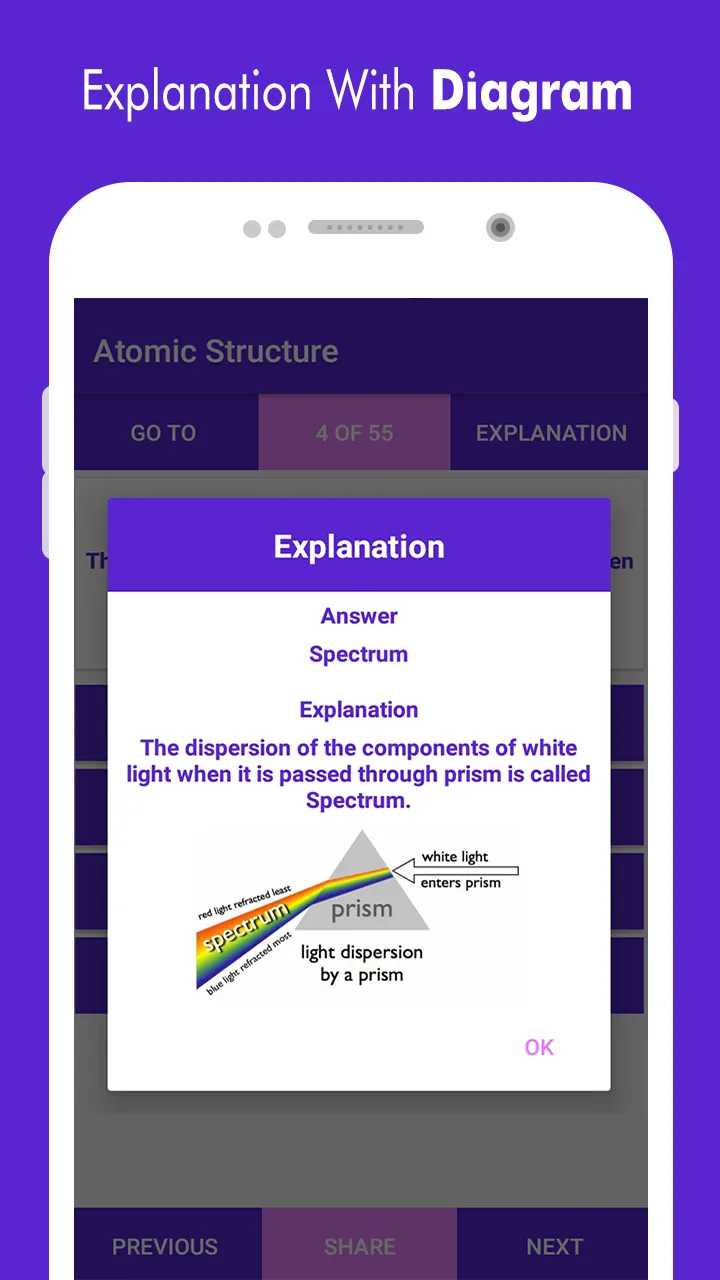 Chemistry MCQs with Answers an | Indus Appstore | Screenshot