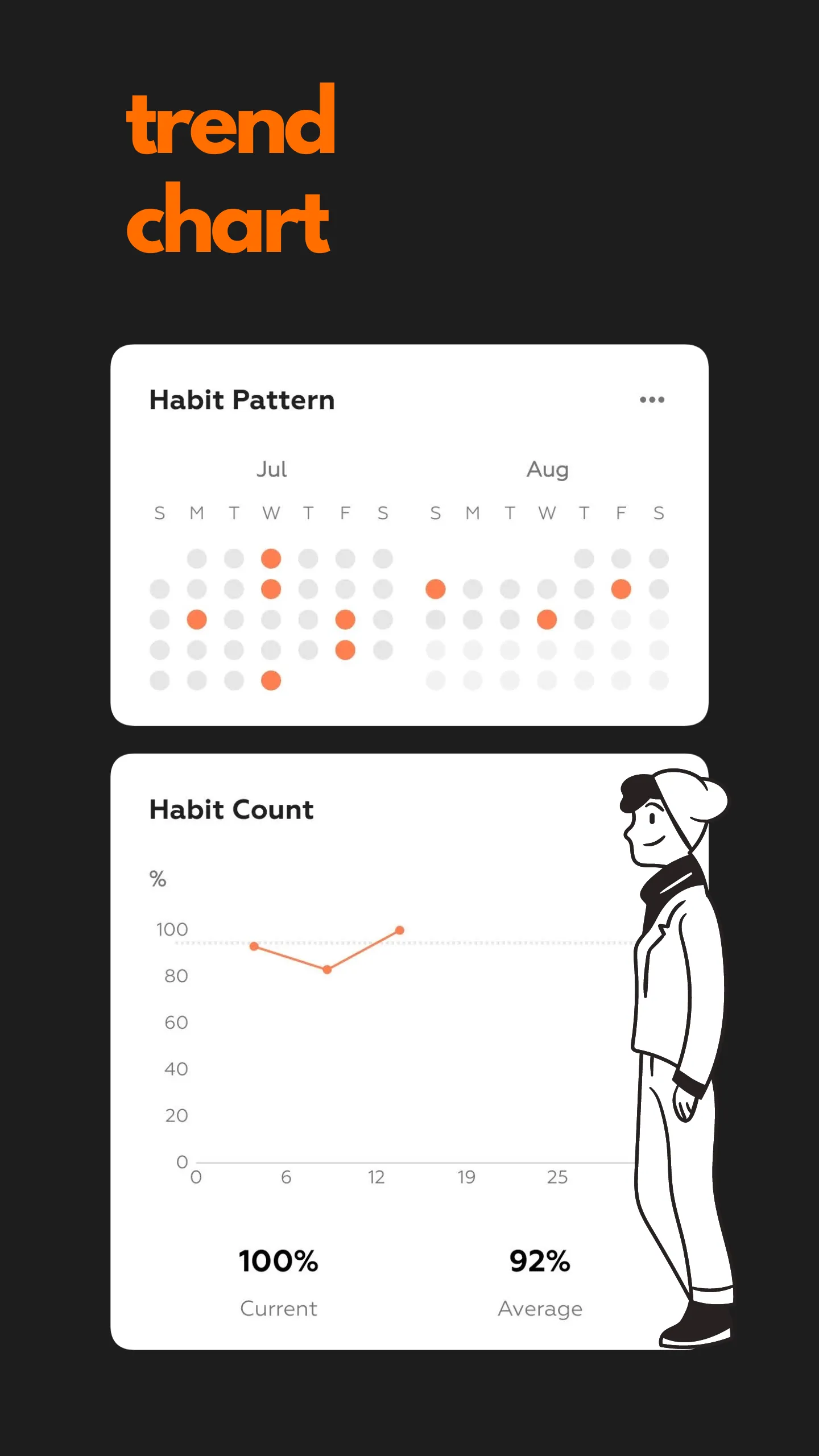 Tobe Habit Tracker | Indus Appstore | Screenshot