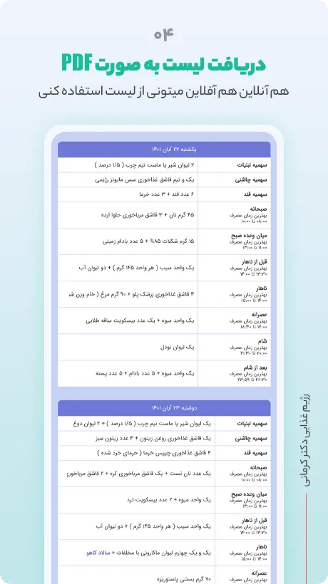 رژیم آنلاین دکتر کرمانی | Indus Appstore | Screenshot