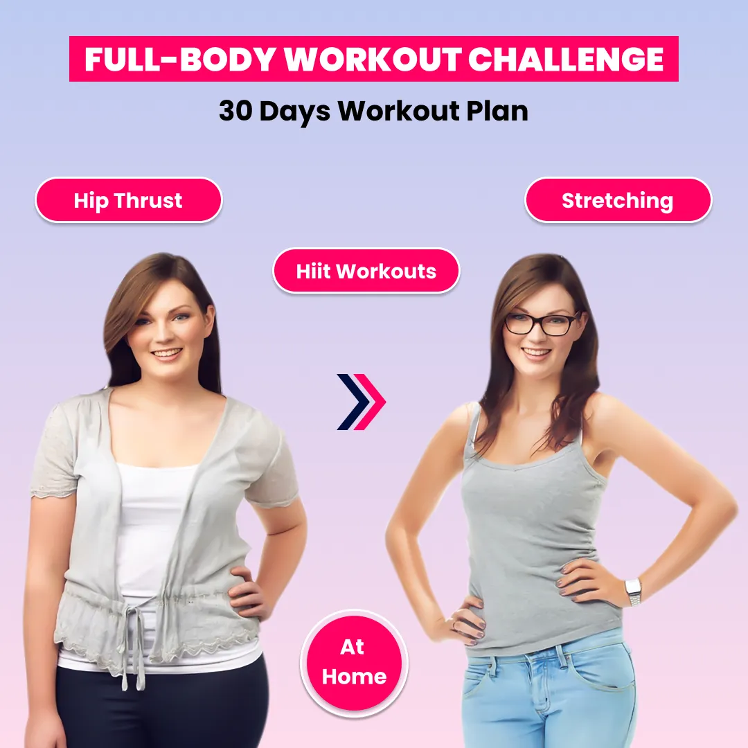 Full Body Workout-Home Workout | Indus Appstore | Screenshot