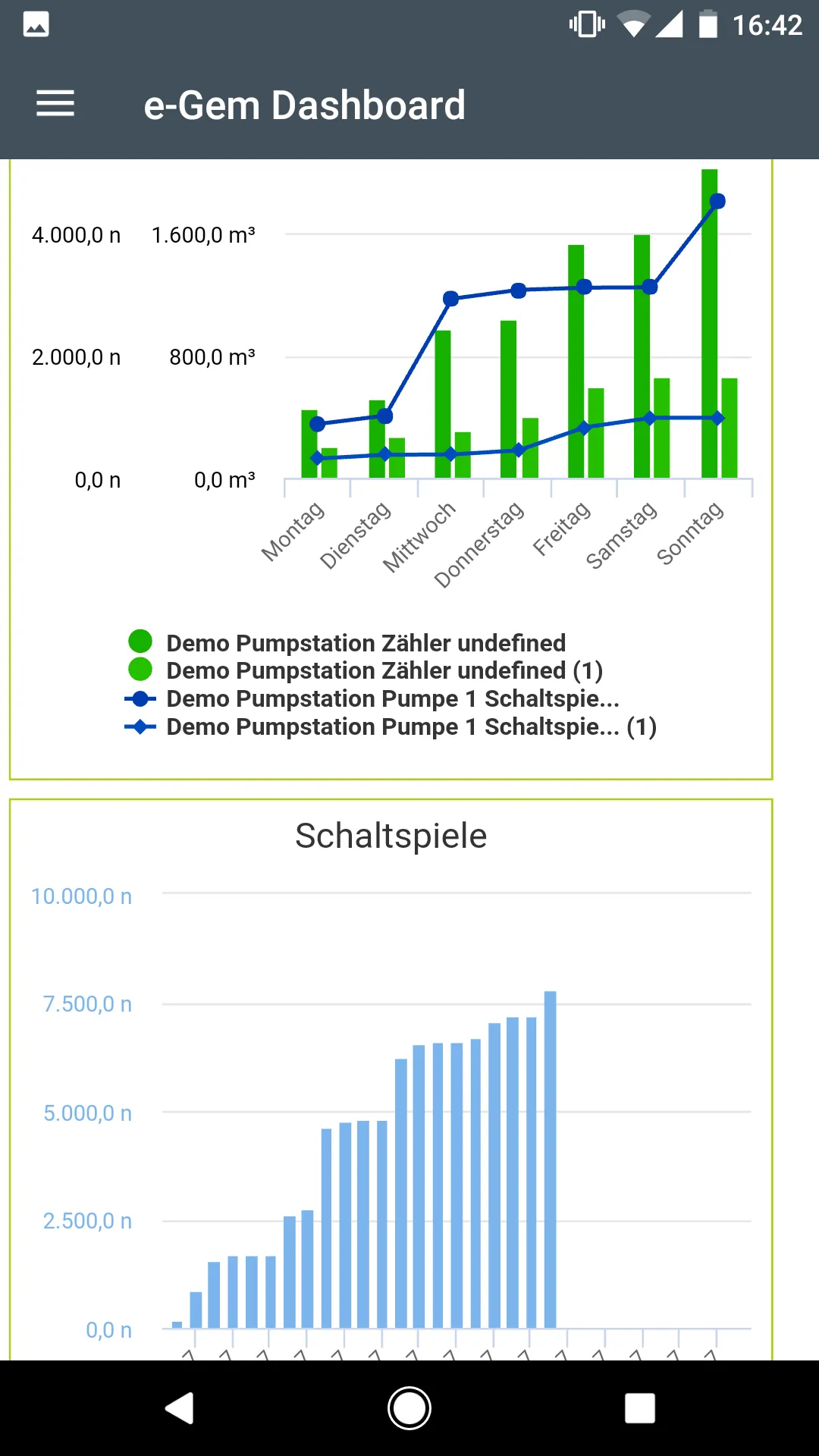 scadaApp | Indus Appstore | Screenshot