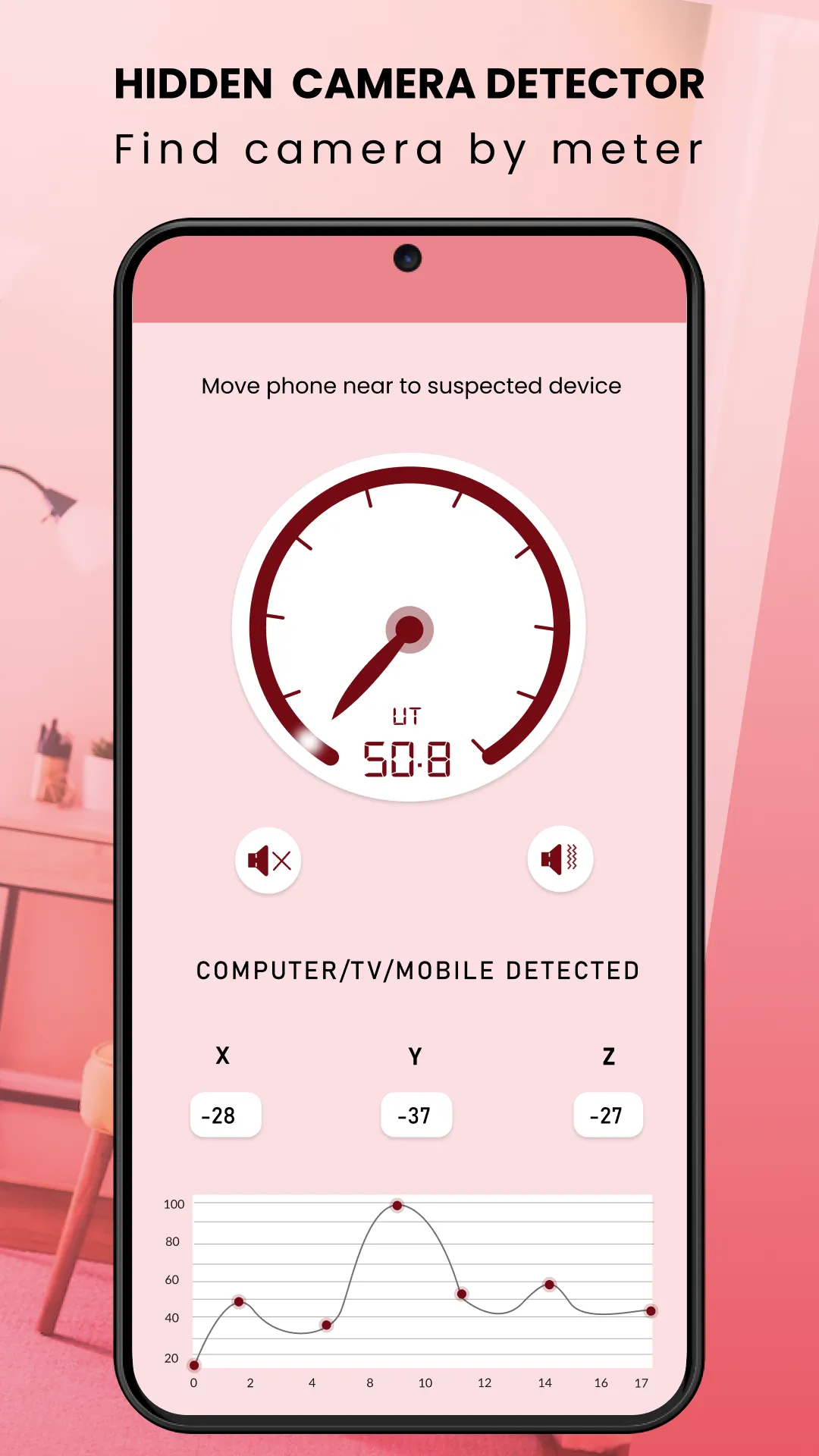 Hidden Camera Detector Finder | Indus Appstore | Screenshot