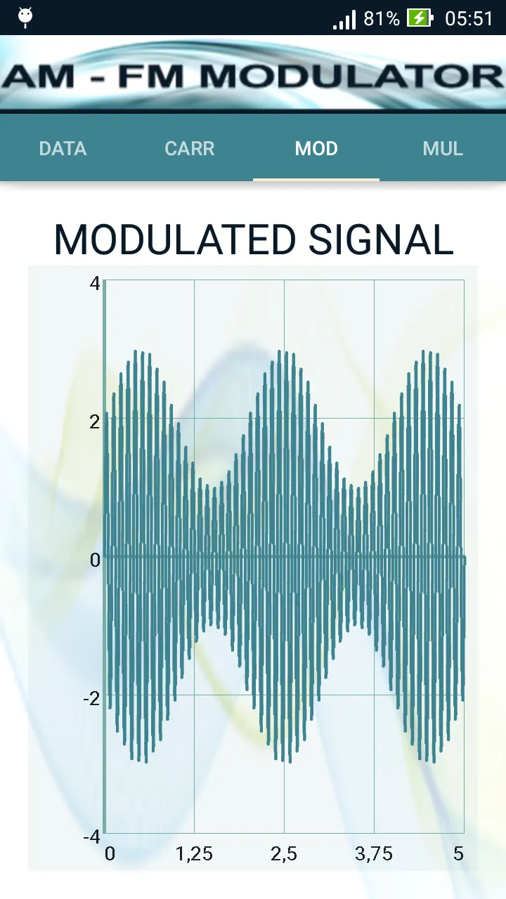 AM-FM Modulator | Indus Appstore | Screenshot