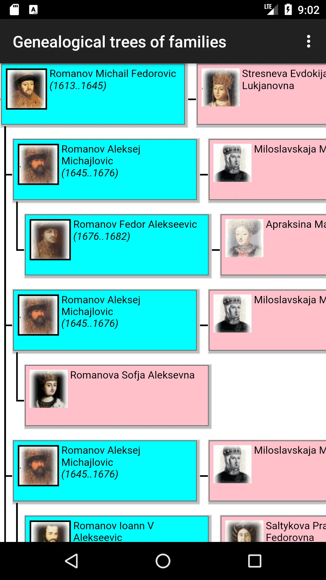 Genealogical trees of families | Indus Appstore | Screenshot