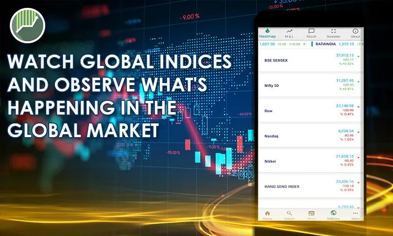 Day Trading Tips | Indus Appstore | Screenshot