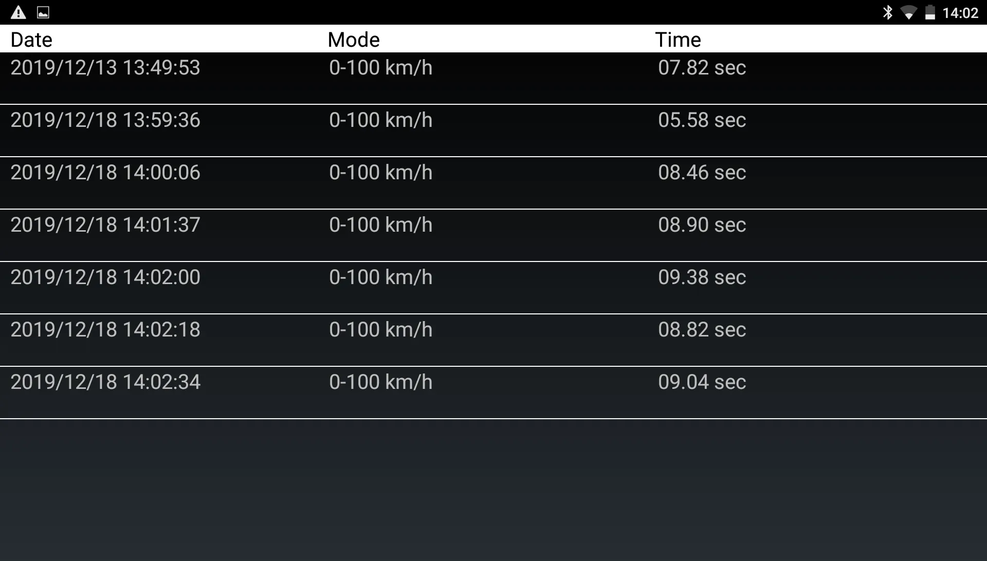 Defi Meter C | Indus Appstore | Screenshot