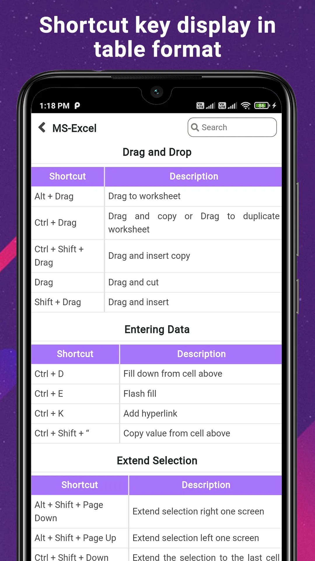 Basic keyboard shortcuts keys | Indus Appstore | Screenshot