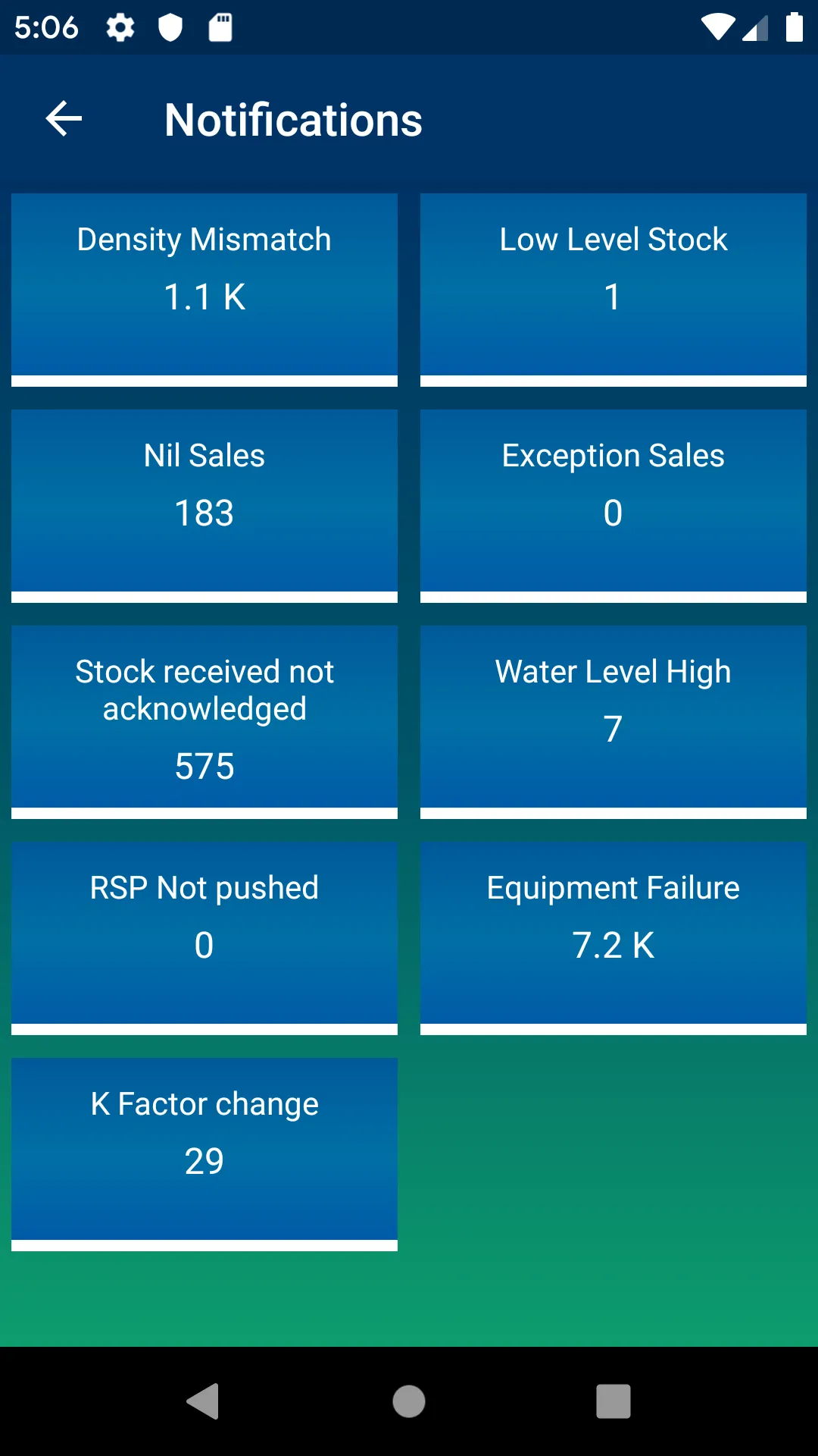 Nayara Energy | Indus Appstore | Screenshot