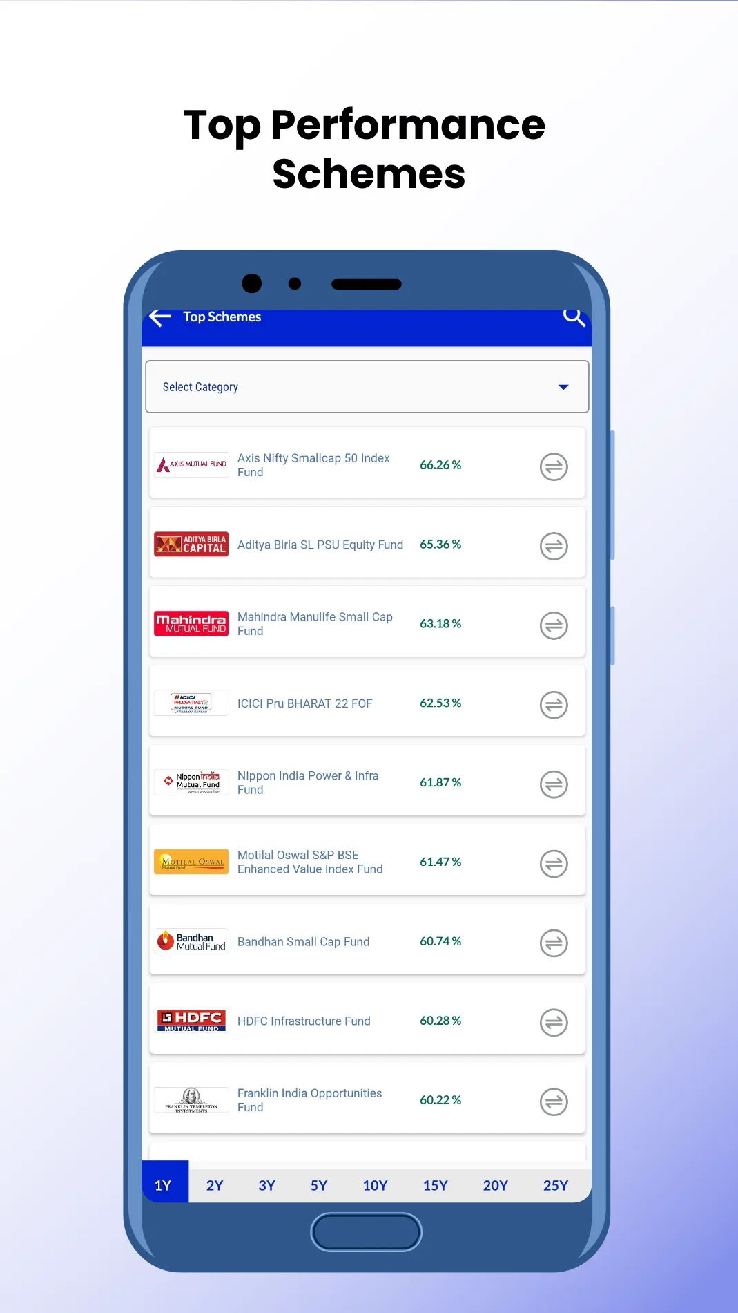 CNVMONEY: Mutual Fund, SIP, | Indus Appstore | Screenshot