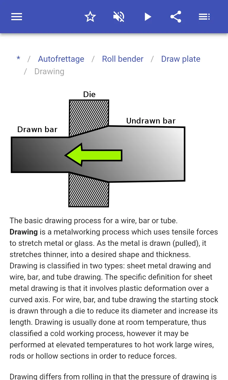 Metalworking | Indus Appstore | Screenshot