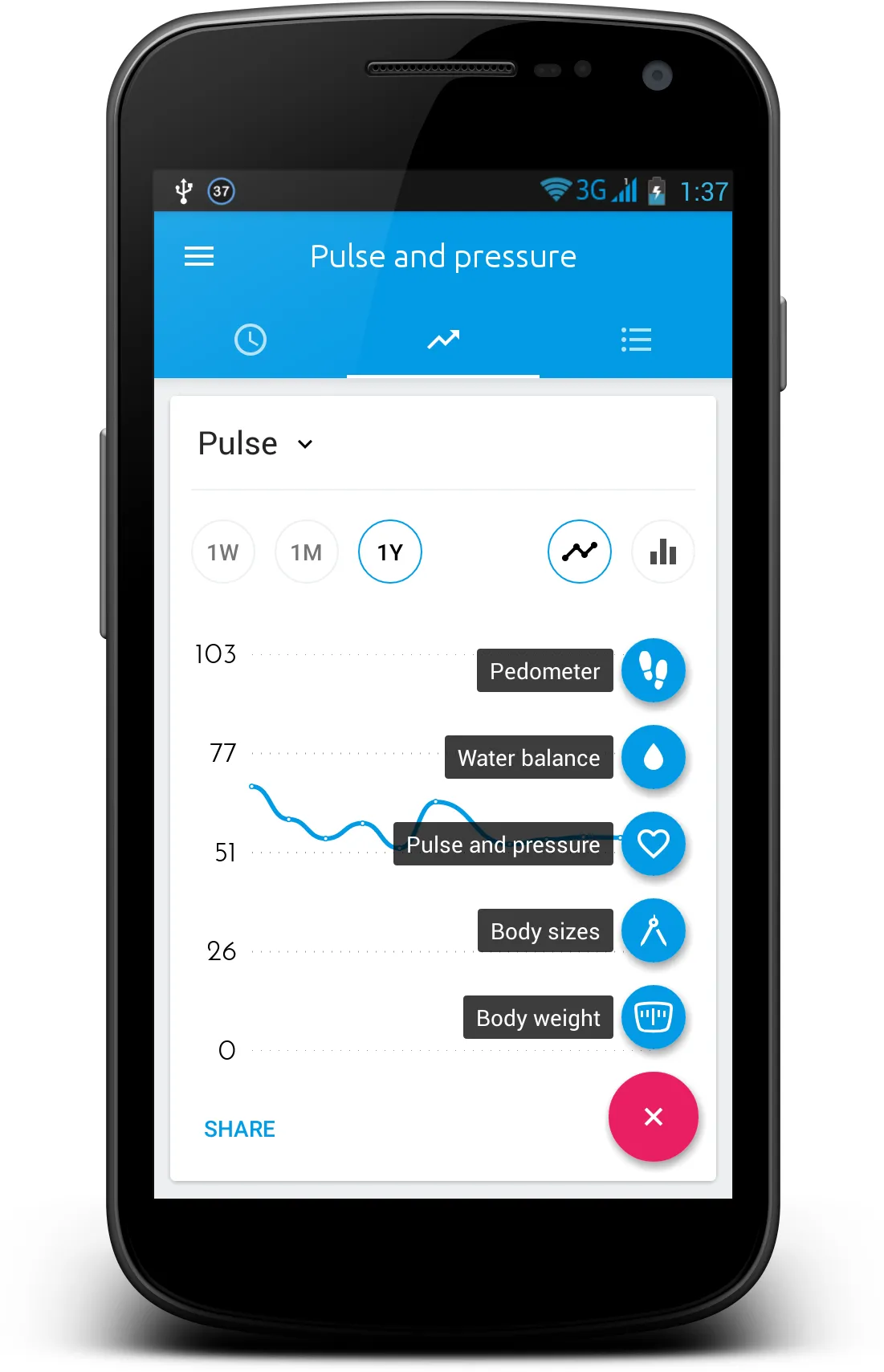 Blood Pressure Diary | Indus Appstore | Screenshot