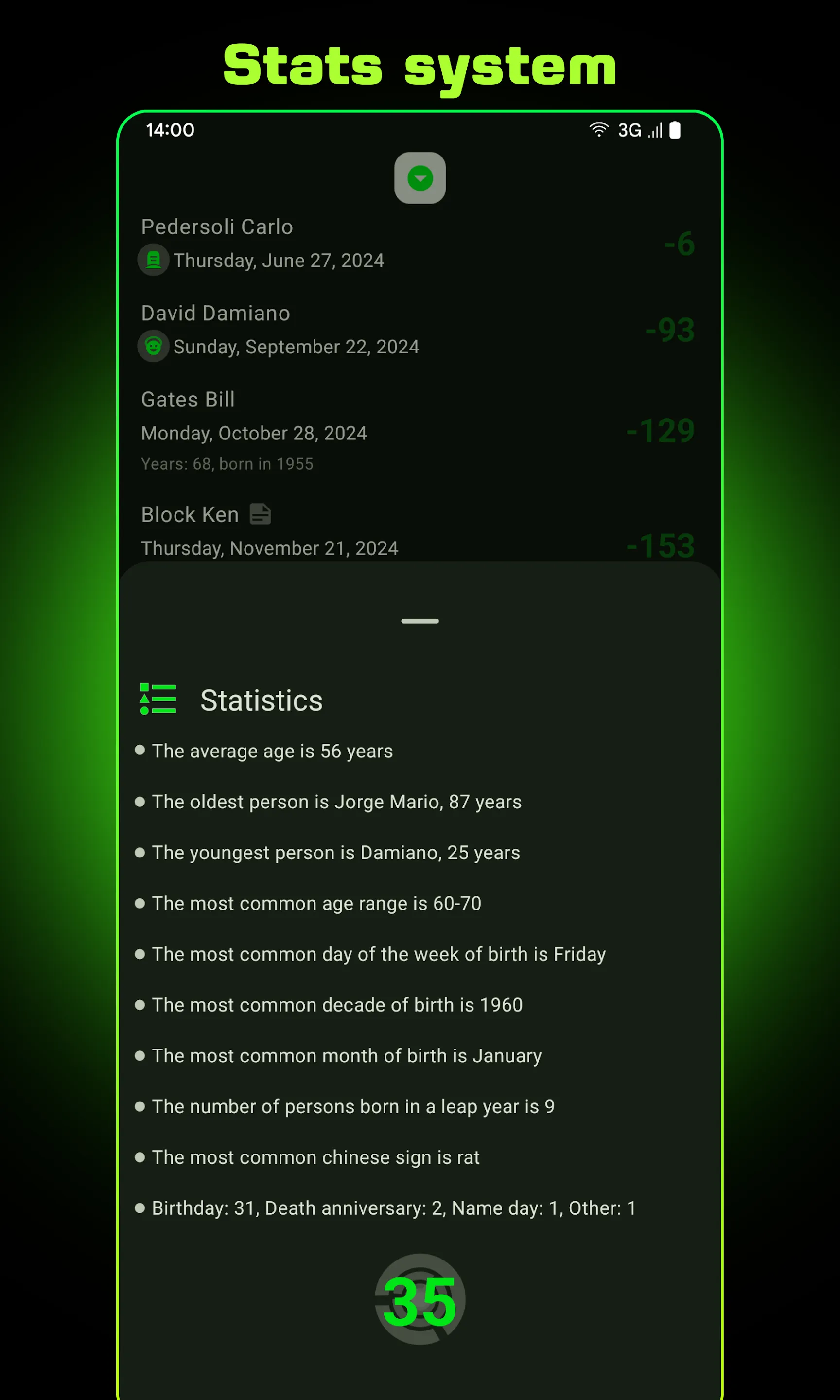 Birday - Birthday Manager | Indus Appstore | Screenshot