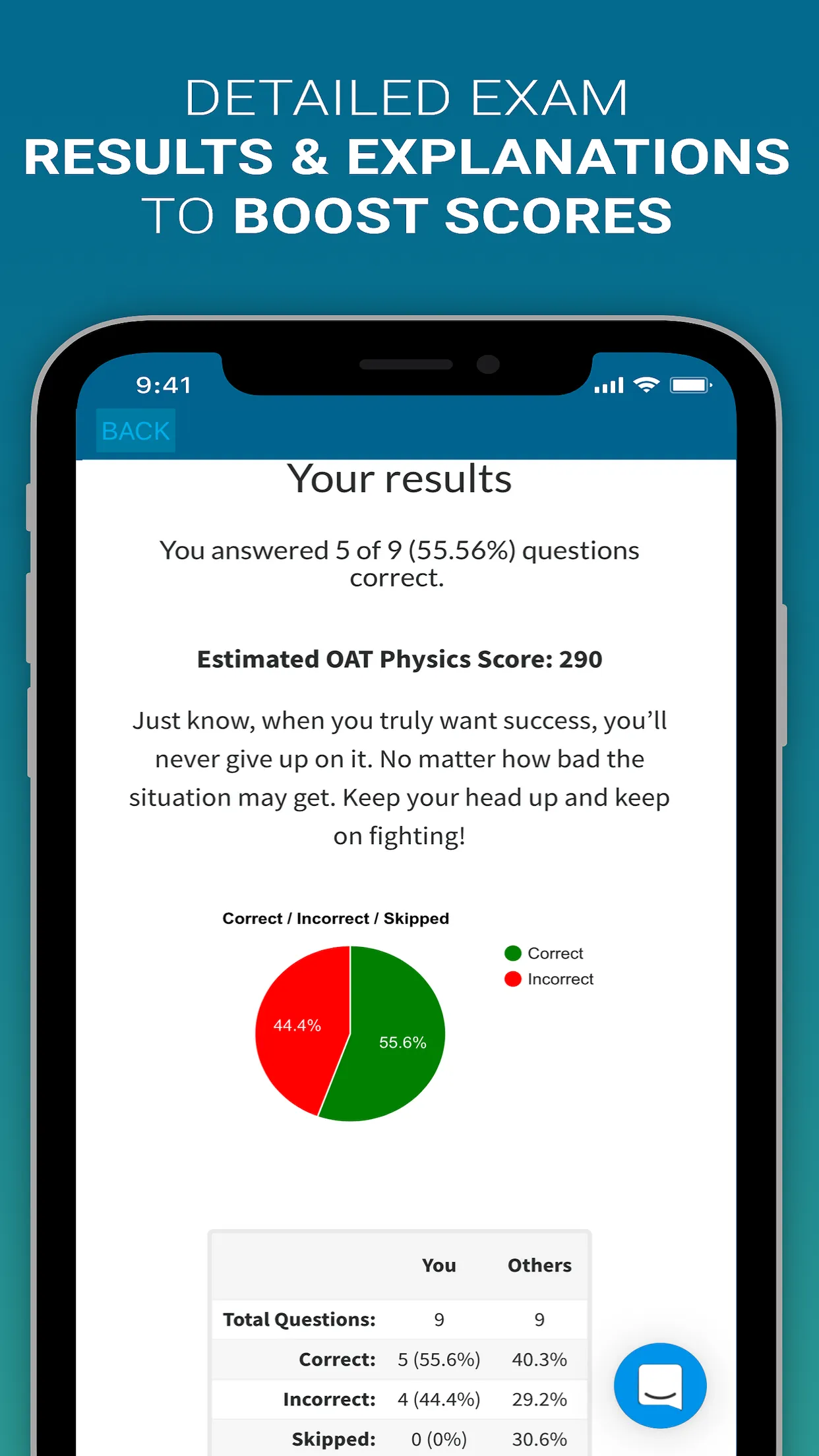 OAT Optometry Admission Test | Indus Appstore | Screenshot