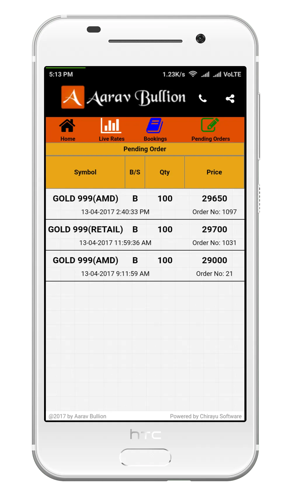 Aarav Bullion : Ahmedabad Gold | Indus Appstore | Screenshot