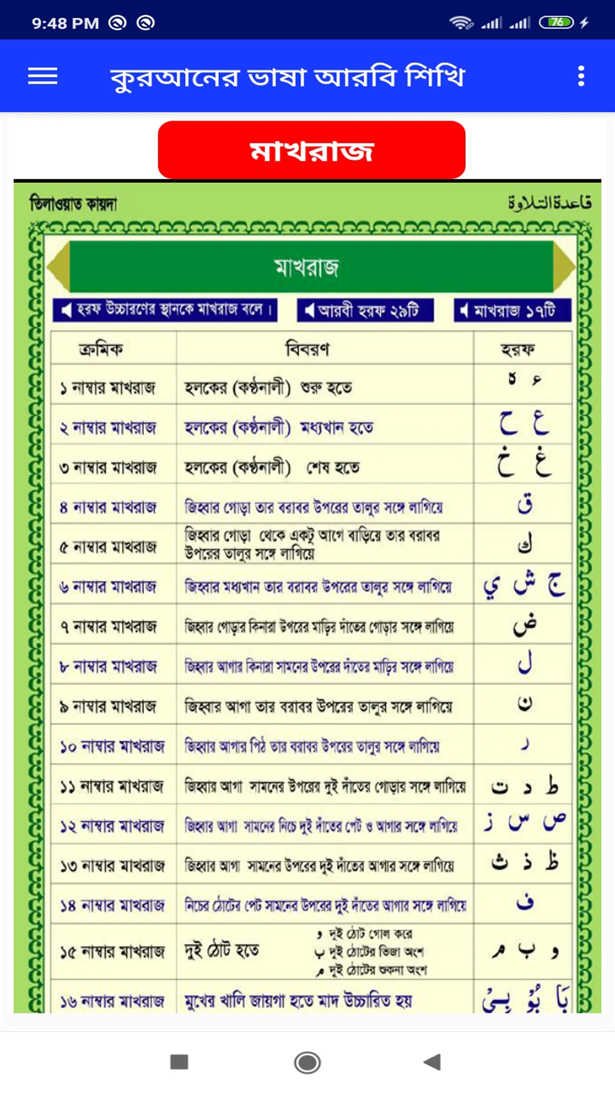 কুরআনের ভাষা আরবি শিখি | Indus Appstore | Screenshot