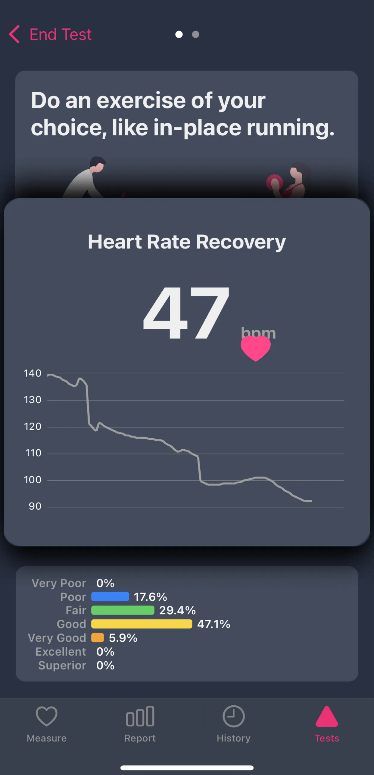 Heart Rate Monitor | Indus Appstore | Screenshot