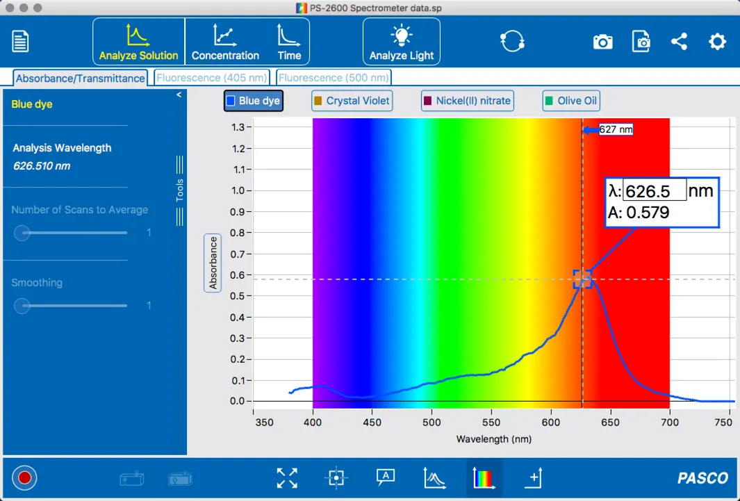 PASCO Spectrometry | Indus Appstore | Screenshot