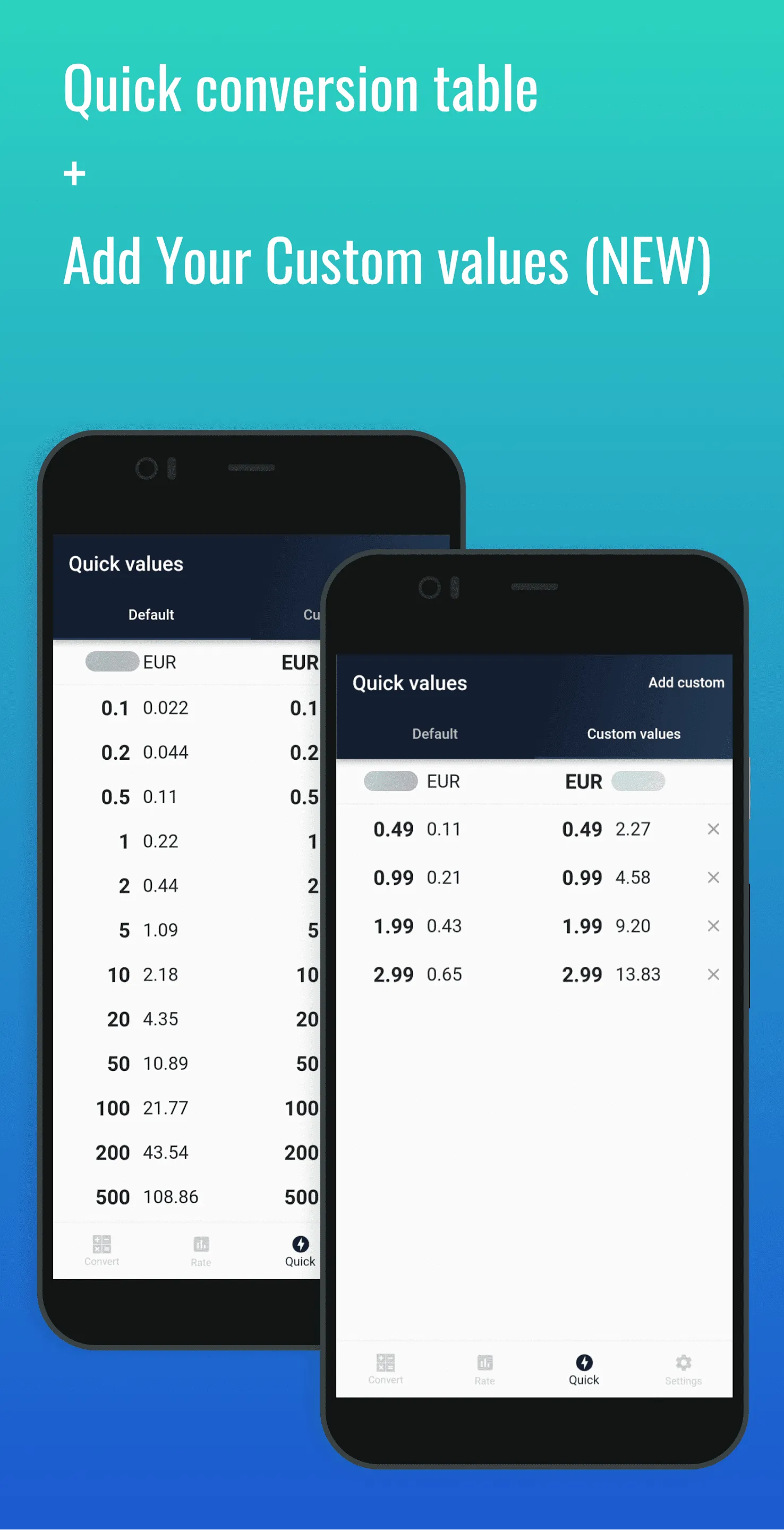 Fast Croatian Kuna converter | Indus Appstore | Screenshot