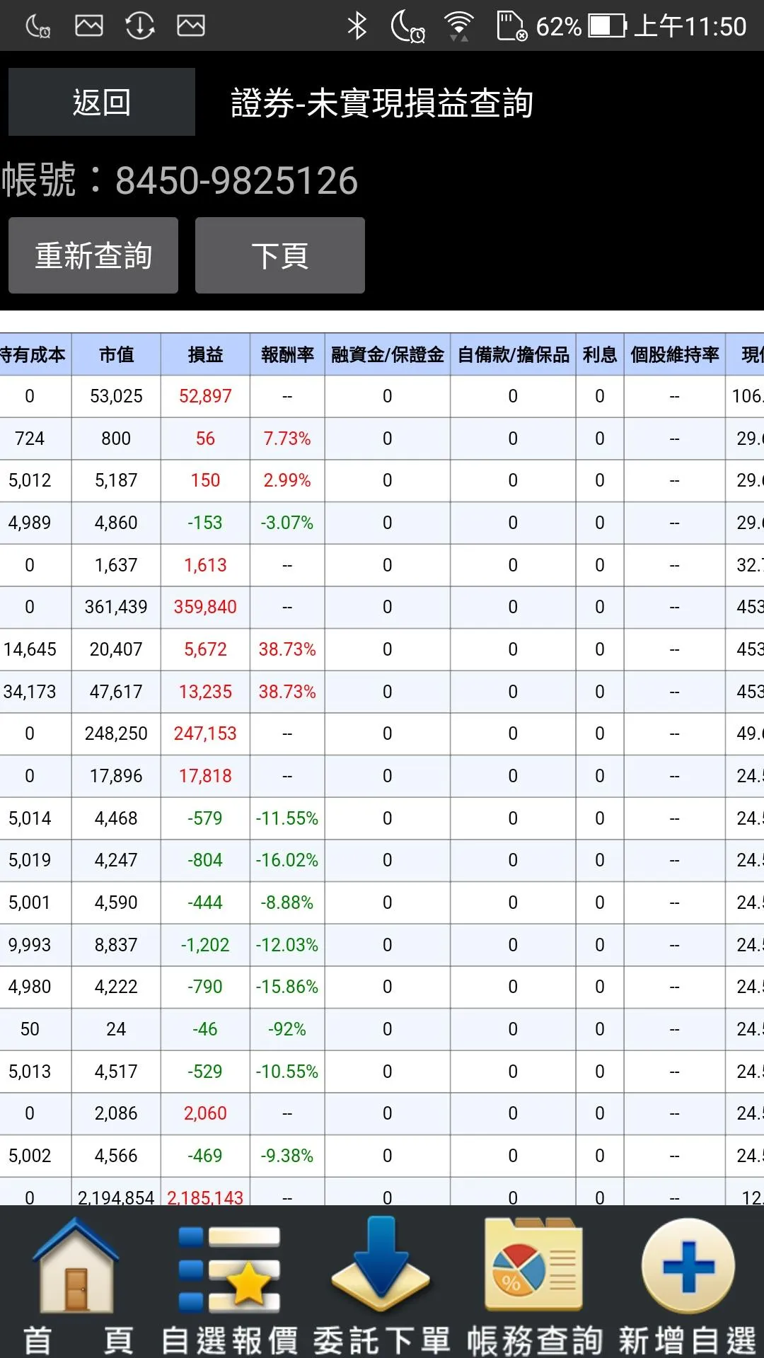 康和證券「康和掌先機」 | Indus Appstore | Screenshot