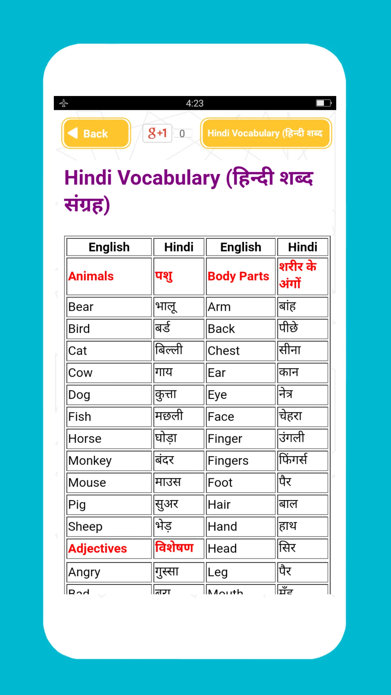 Hindi Spoken English Course | Indus Appstore | Screenshot