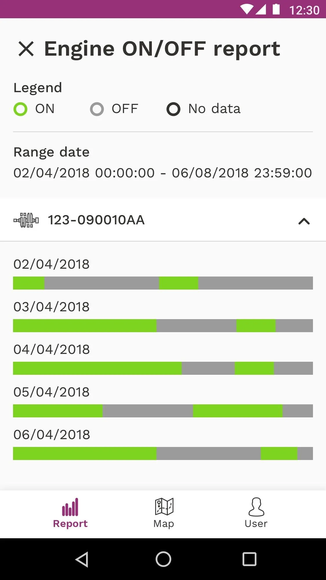 ProPulse - Tierra app for OEM  | Indus Appstore | Screenshot