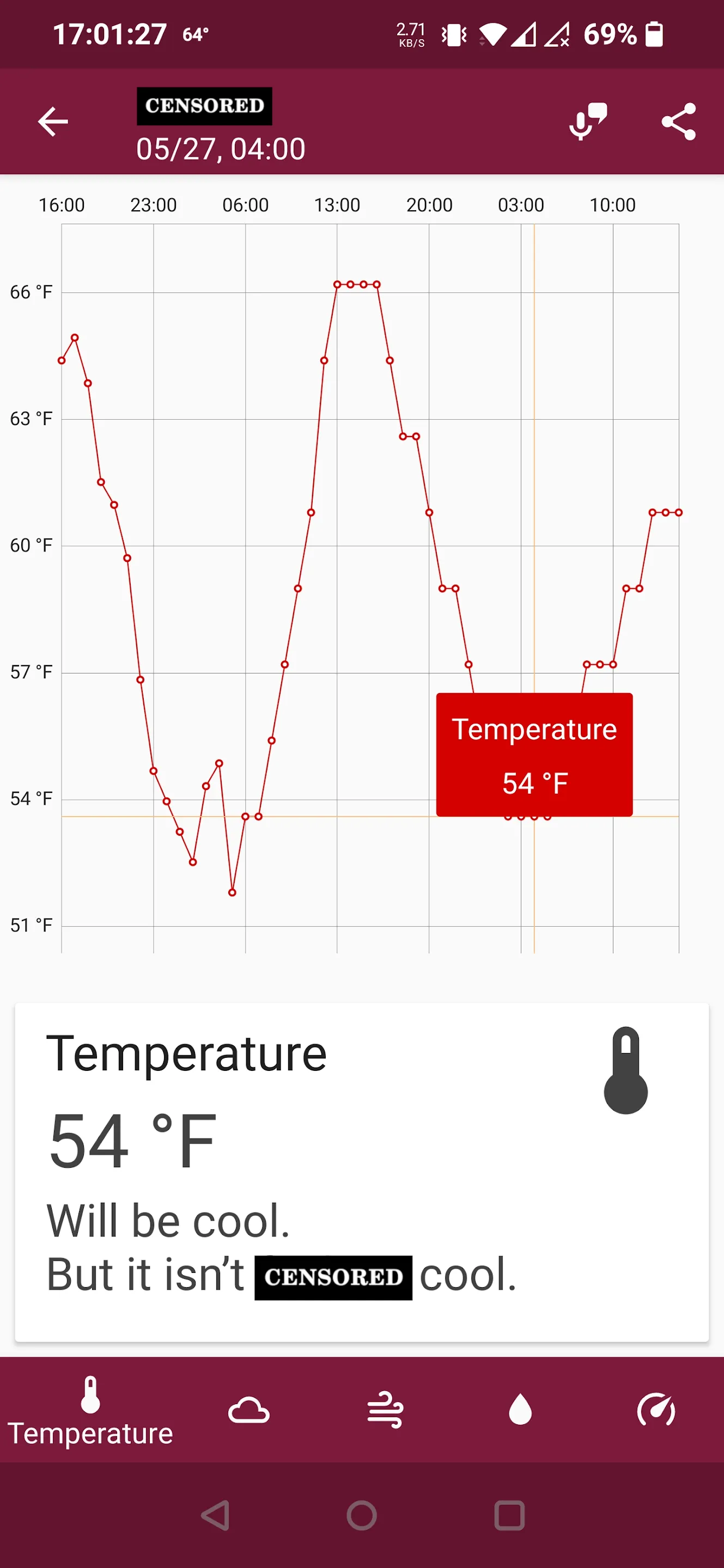 FuWeather | Indus Appstore | Screenshot