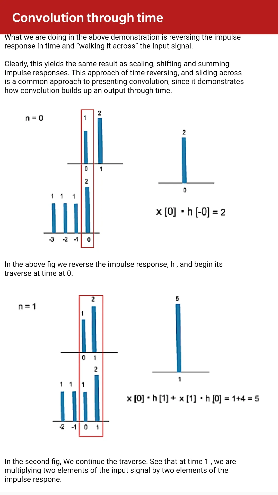 Signals And Systems | Indus Appstore | Screenshot