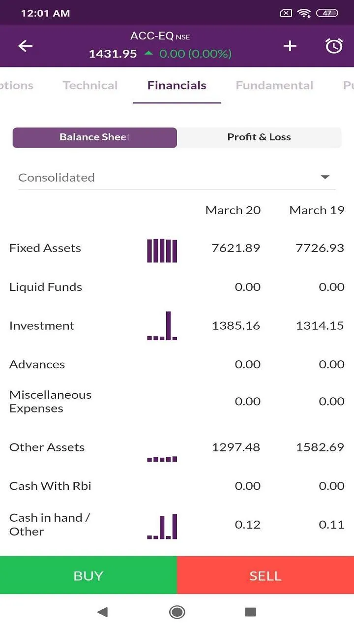 DealmoneyPro Stocks & trading | Indus Appstore | Screenshot