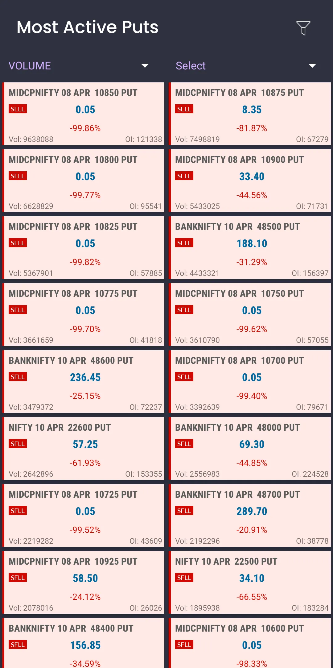 OCA-OPTION Chain Analysis | Indus Appstore | Screenshot