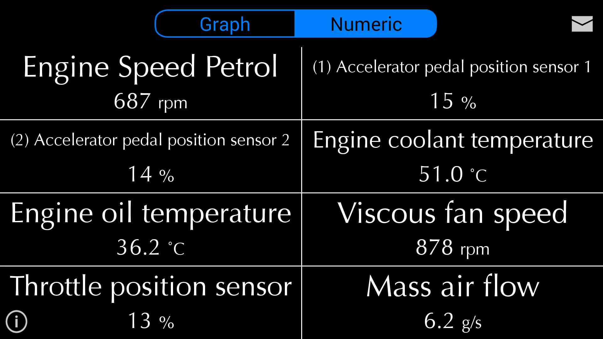 IIDControl | Indus Appstore | Screenshot