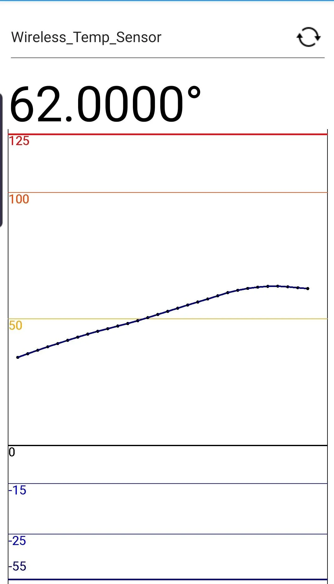 Bluetooth Thermometer | Indus Appstore | Screenshot