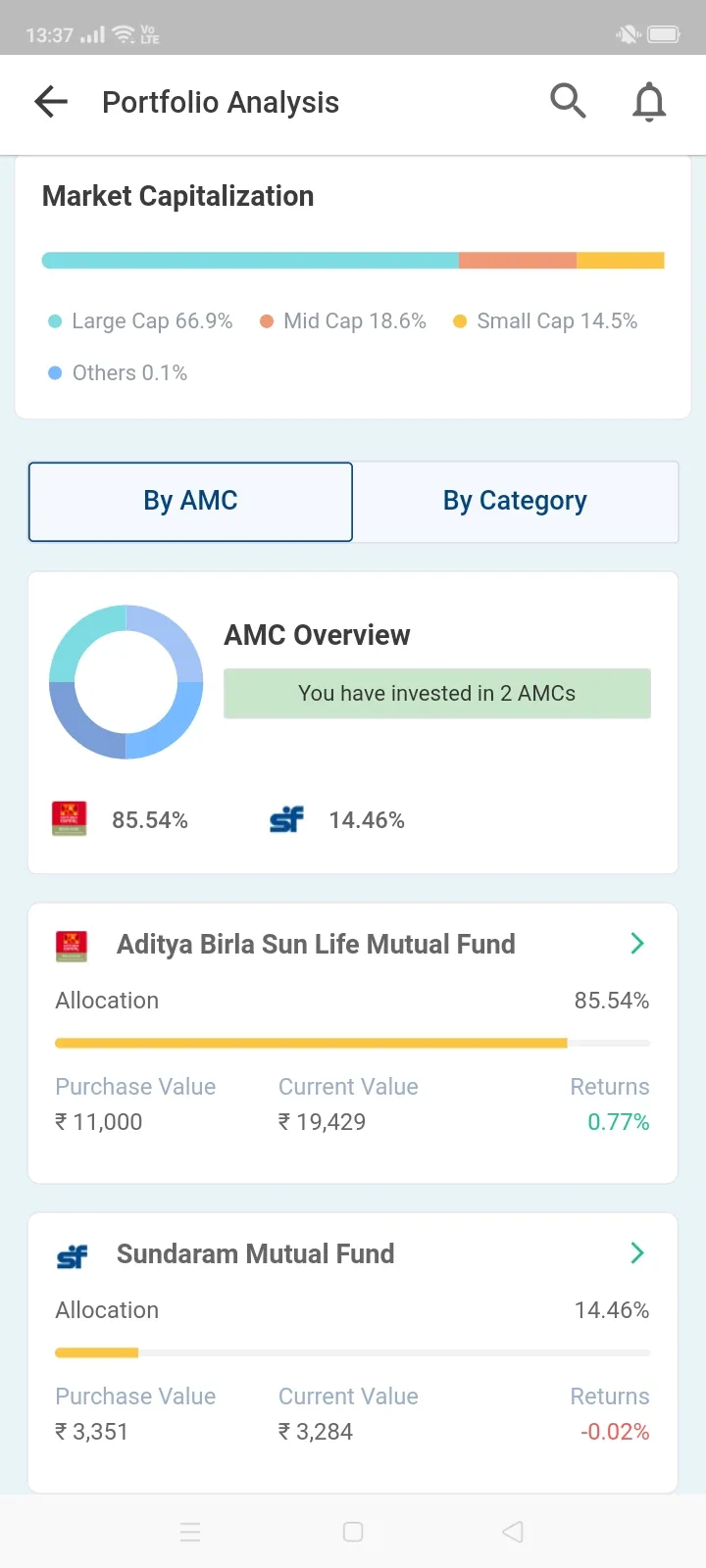 Mutual Funds Karo | Indus Appstore | Screenshot