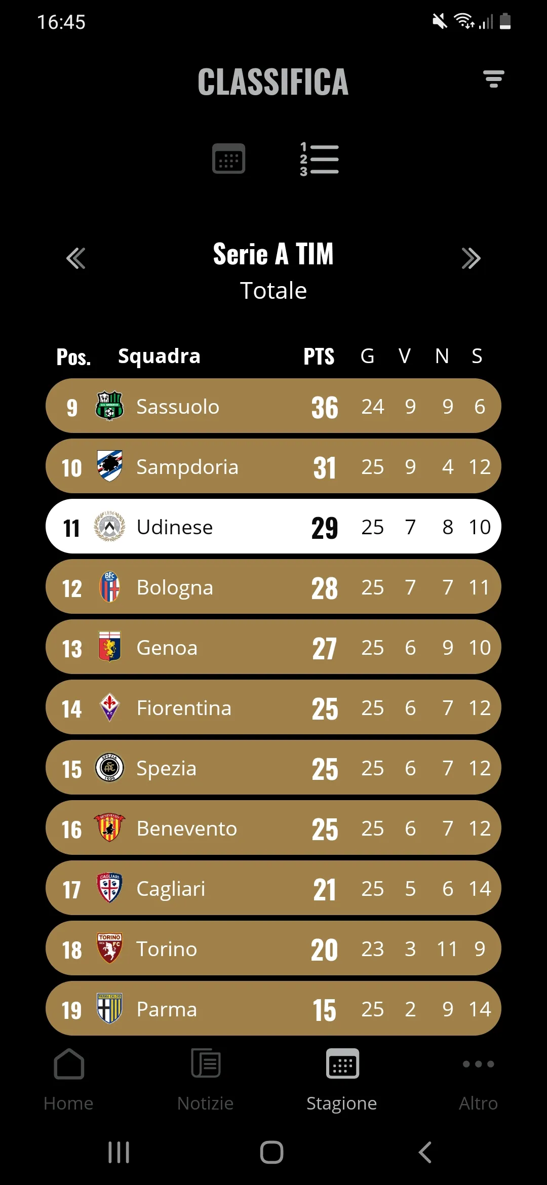 Udinese Calcio App Ufficiale | Indus Appstore | Screenshot