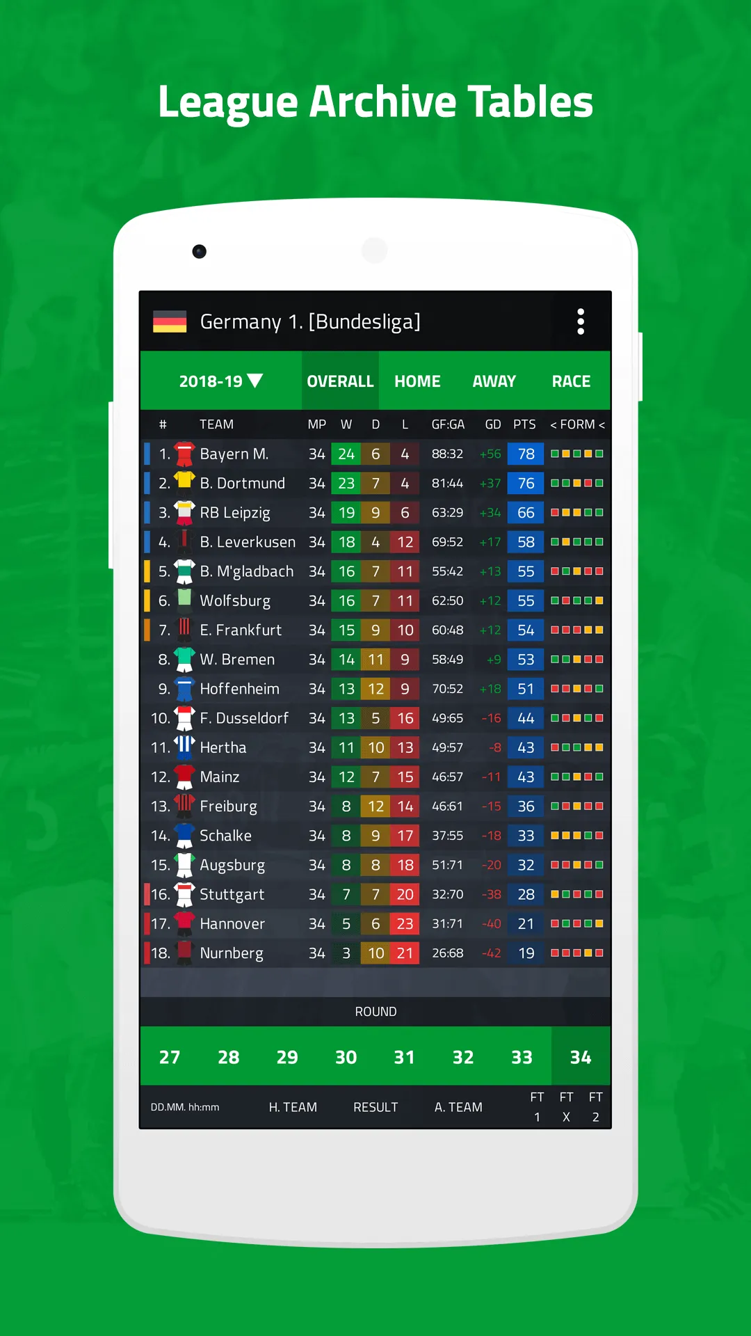 Football Prediction | Indus Appstore | Screenshot