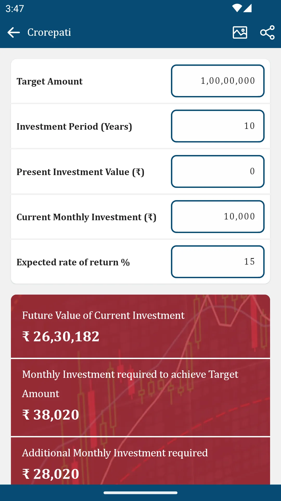 DNS Wealth | Indus Appstore | Screenshot