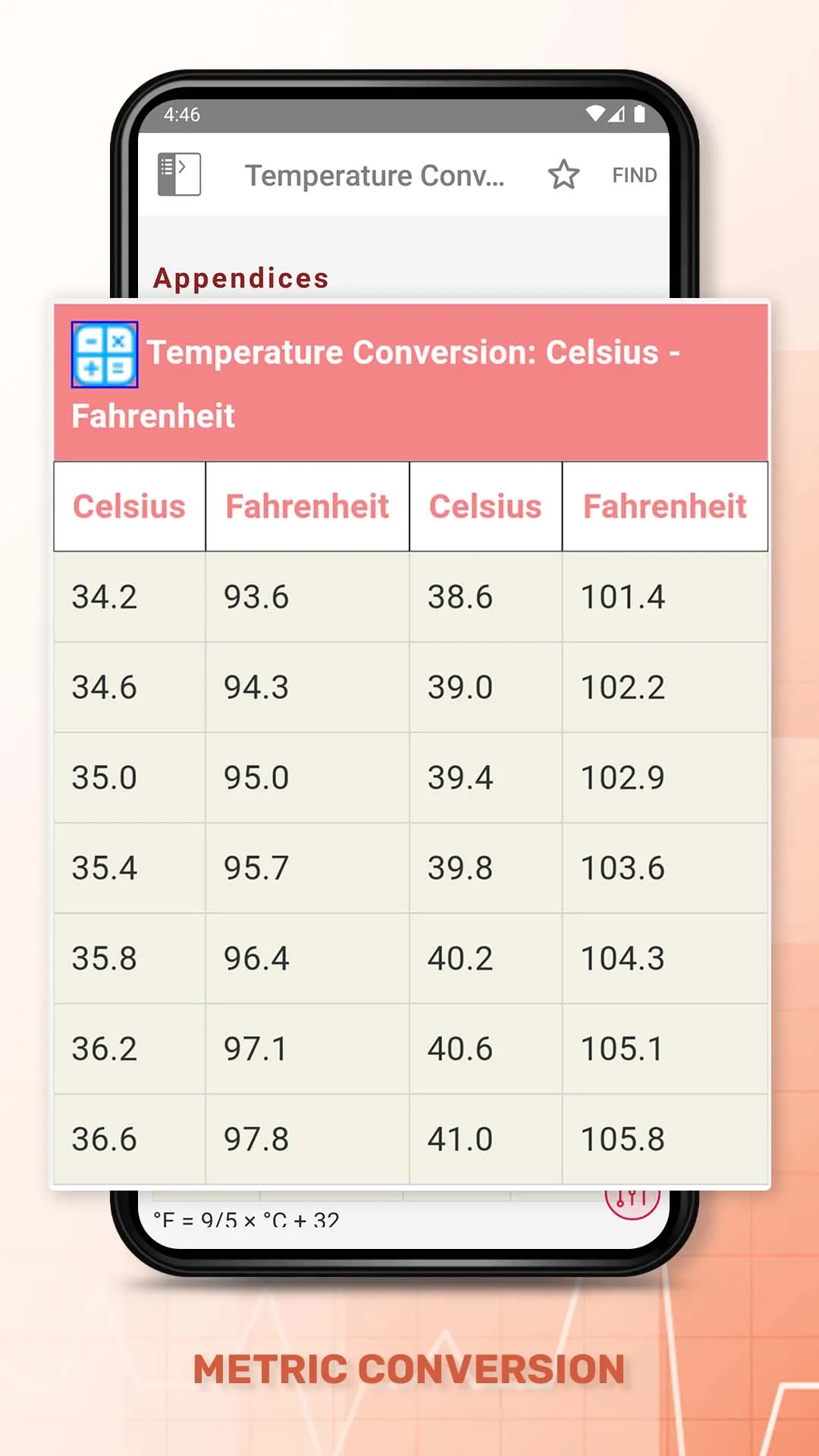 5 Minute Emergency Medicine | Indus Appstore | Screenshot