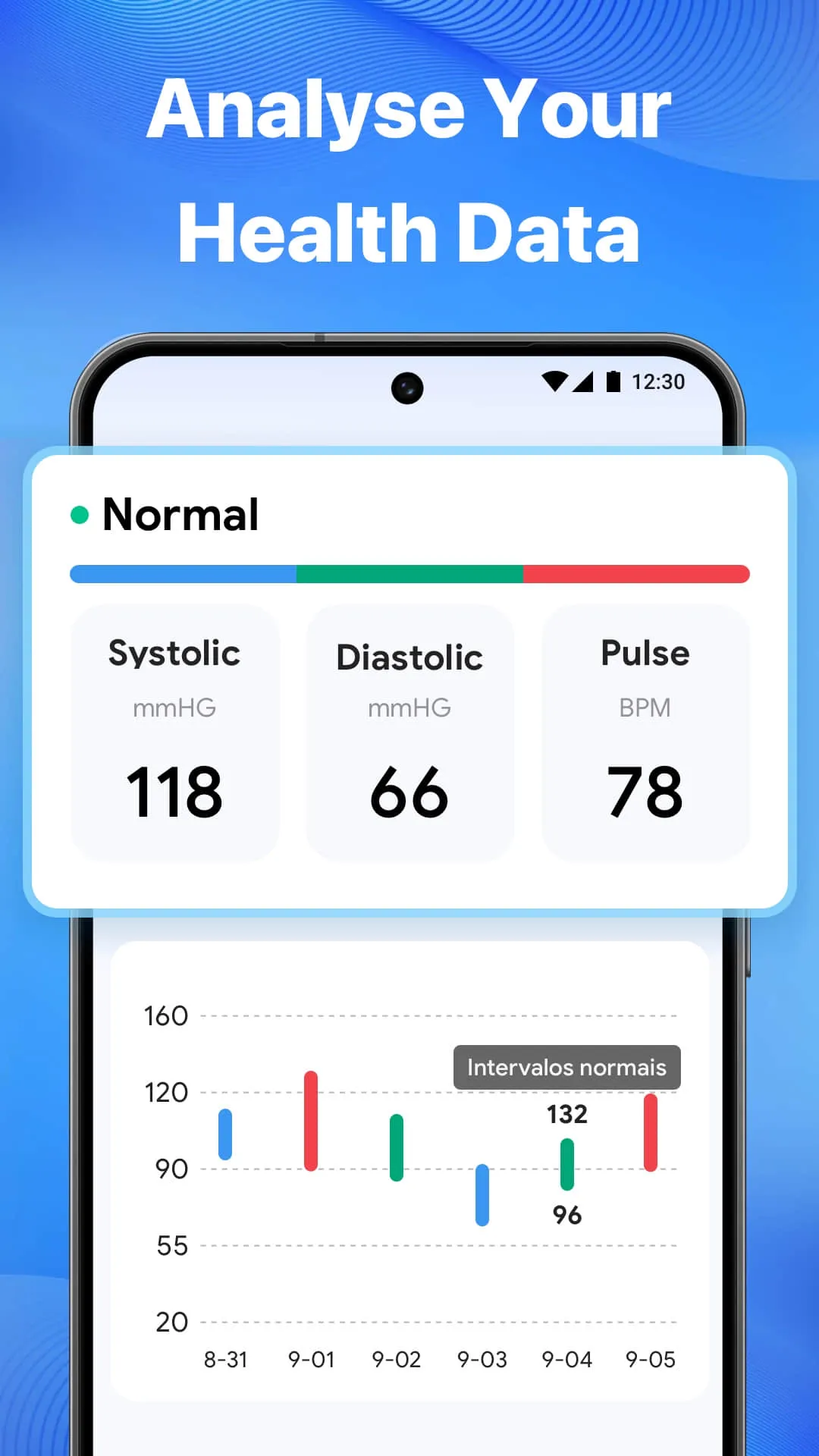 Blood Sugar Care & BP Monitor | Indus Appstore | Screenshot