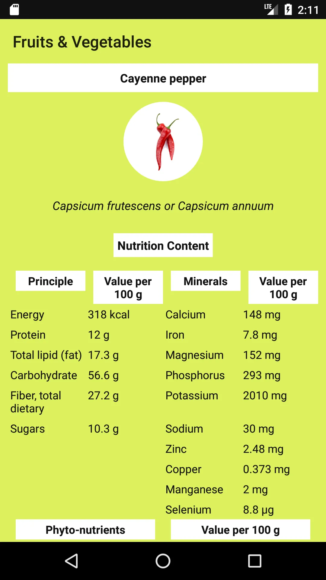 Nutrition facts and benefits | Indus Appstore | Screenshot