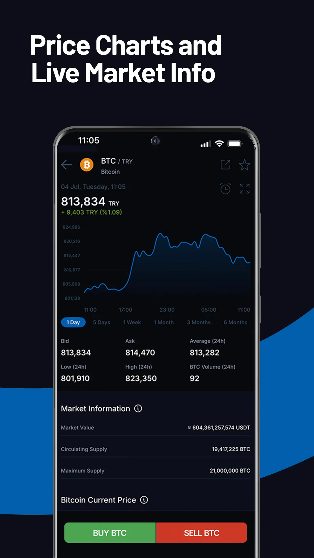 BtcTurk | Kripto: BTC|USDT|XRP | Indus Appstore | Screenshot