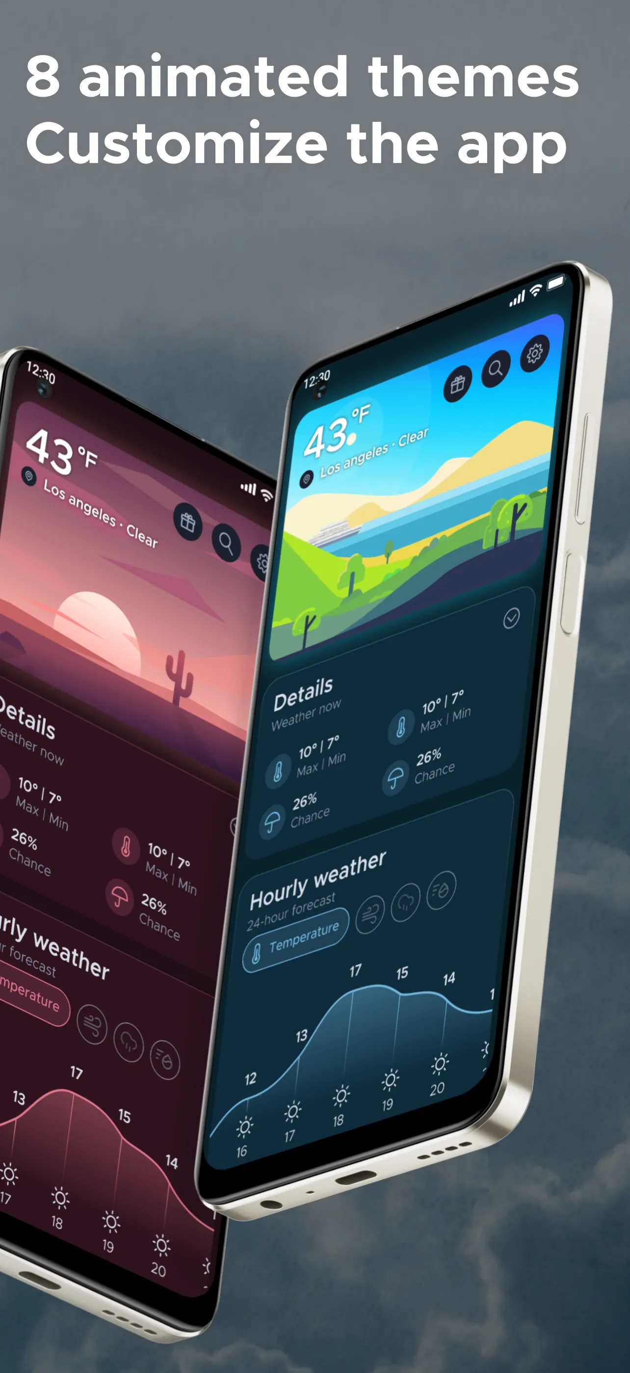 Overdrop: Weather & Widgets | Indus Appstore | Screenshot