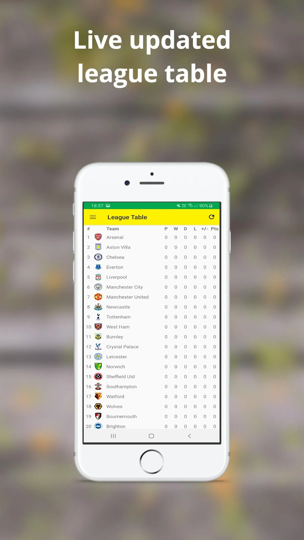 NCFC Buzz - Norwich City News | Indus Appstore | Screenshot