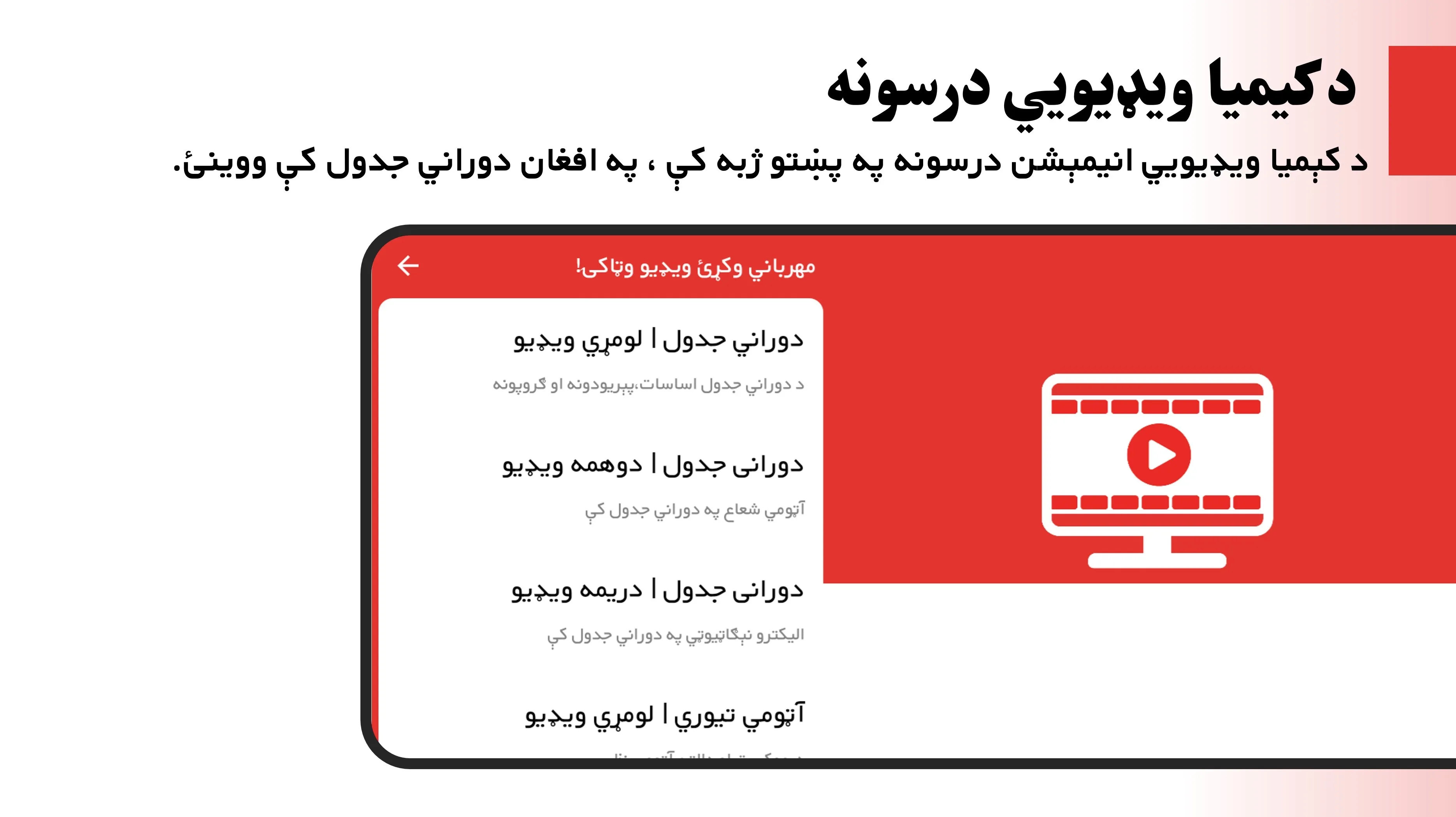 Afghan Periodic Table افغان کی | Indus Appstore | Screenshot