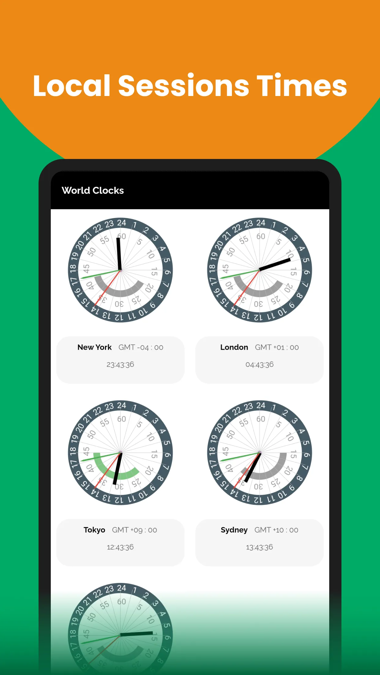Forex Time Insight | Indus Appstore | Screenshot