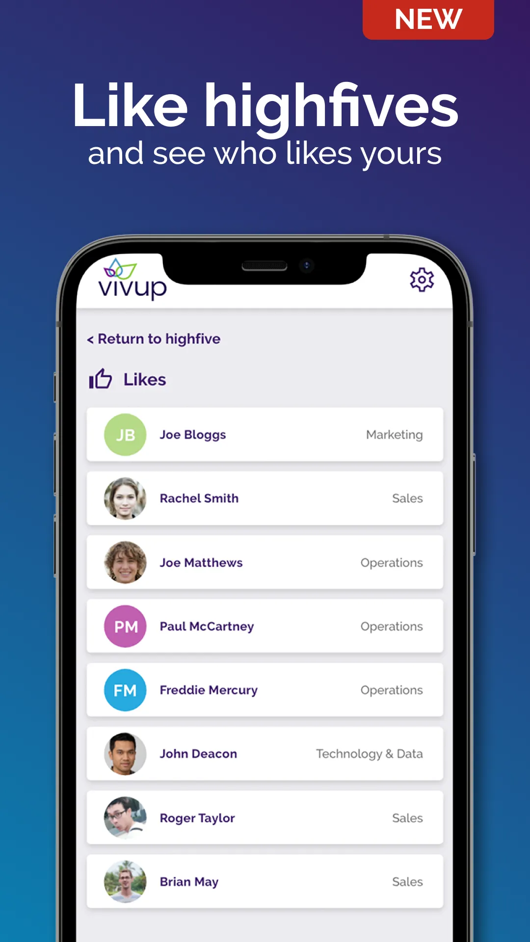 Vivup highfive recognition | Indus Appstore | Screenshot