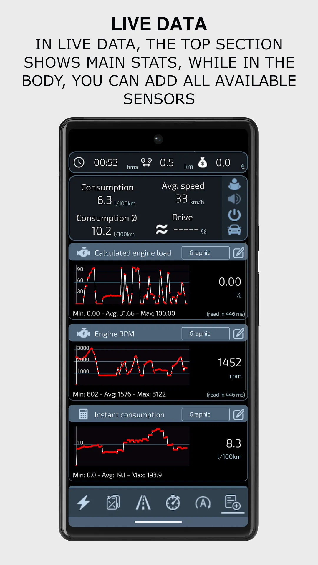 Smart Control OBD2 - Car Brain | Indus Appstore | Screenshot