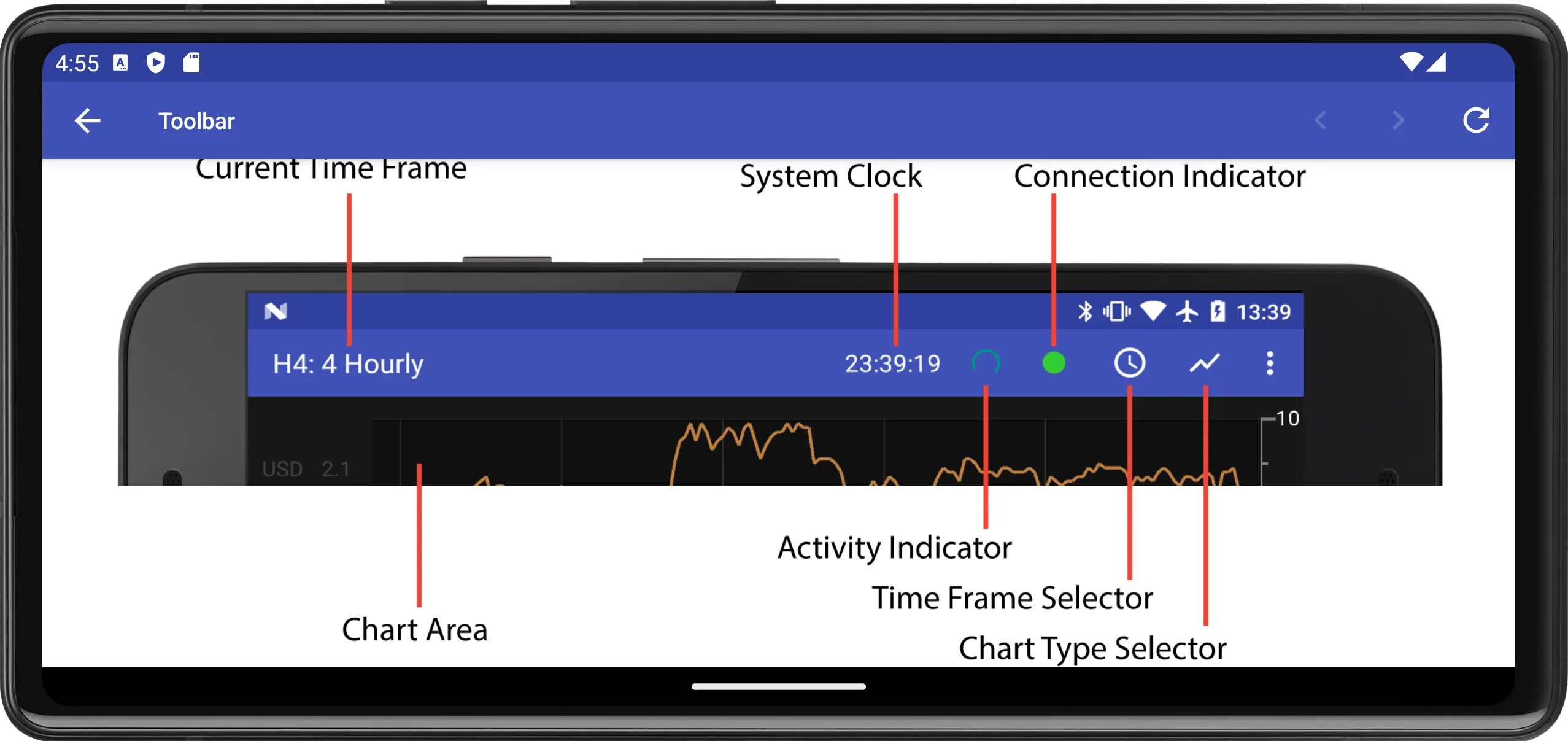 Forex Strength Meter | Indus Appstore | Screenshot